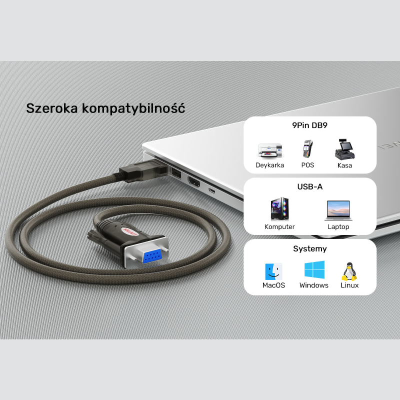 Unitek Kabel szeregowy USB-A na RS232 (DB9F) | PartsPC.pl