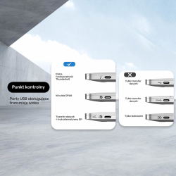 Unitek Adapter USB-C do HDMI 4K@60Hz | PartsPC.pl