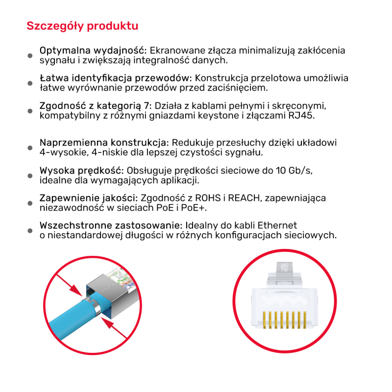 Unitek Wtyk modularny Pass-Through RJ45 Cat. 7, 50szt... | PartsPC.pl
