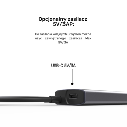 Unitek Hub 4w1 USB-C 10 Gbps, 4x USB-A H1112EGY01 | PartsPC.pl