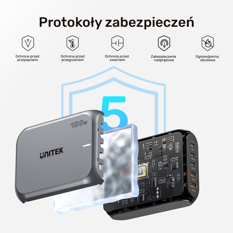 Unitek Szybka ładowarka sieciowa 2xUSB-A 3xUSB-C GAN 188W | PartsPC.pl
