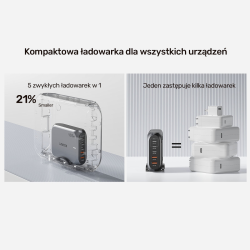 Unitek Szybka ładowarka sieciowa 2xUSB-A 3xUSB-C GAN 188W | PartsPC.pl