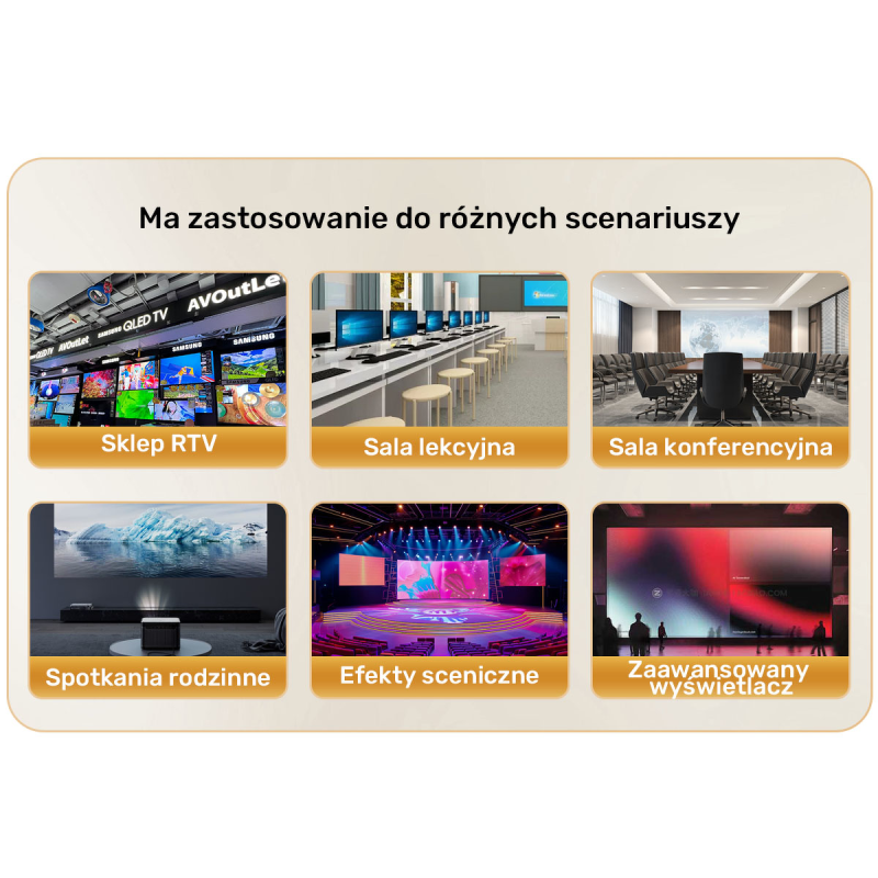 Rozdzielacz HDMI 4K 1 wejście 16 wyjść 4K@30Hz | PartsPC.pl