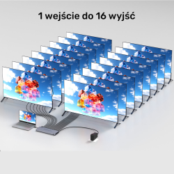 Rozdzielacz HDMI 4K 1 wejście 16 wyjść 4K@30Hz | PartsPC.pl