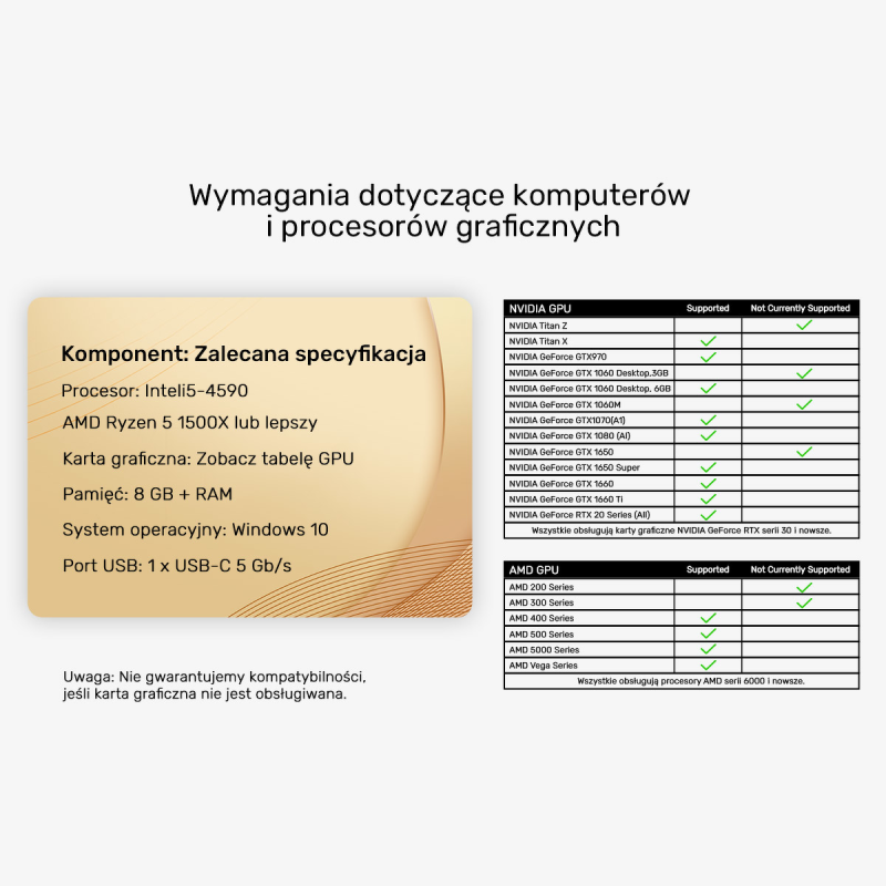 Unitek Kabel VR Link Pro USB-C do C obsługuje 5Gps i 60W | PartsPC.pl