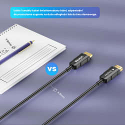 Unitek Kabel optyczny HDMI 2.0 AOC 4K 60Hz 7 m | PartsPC.pl