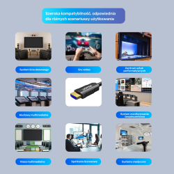 Unitek Kabel optyczny HDMI 2.0 AOC 4K 60Hz 7 m | PartsPC.pl