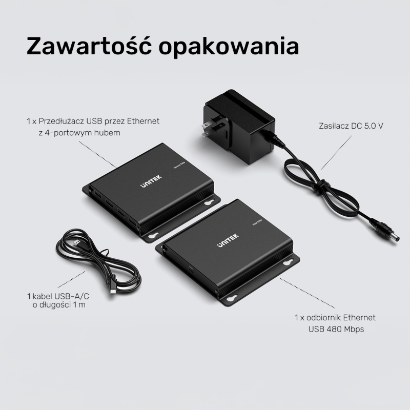 Unitek Przedłużacz USB-C na 4× USB-A przez Ethernet... | PartsPC.pl