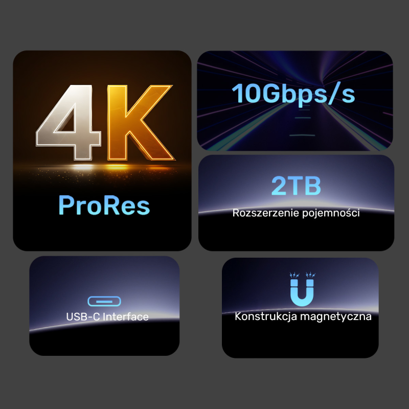 Unitek Obudowa magnetyczna SolidForce Reefer USB-C do... | PartsPC.pl