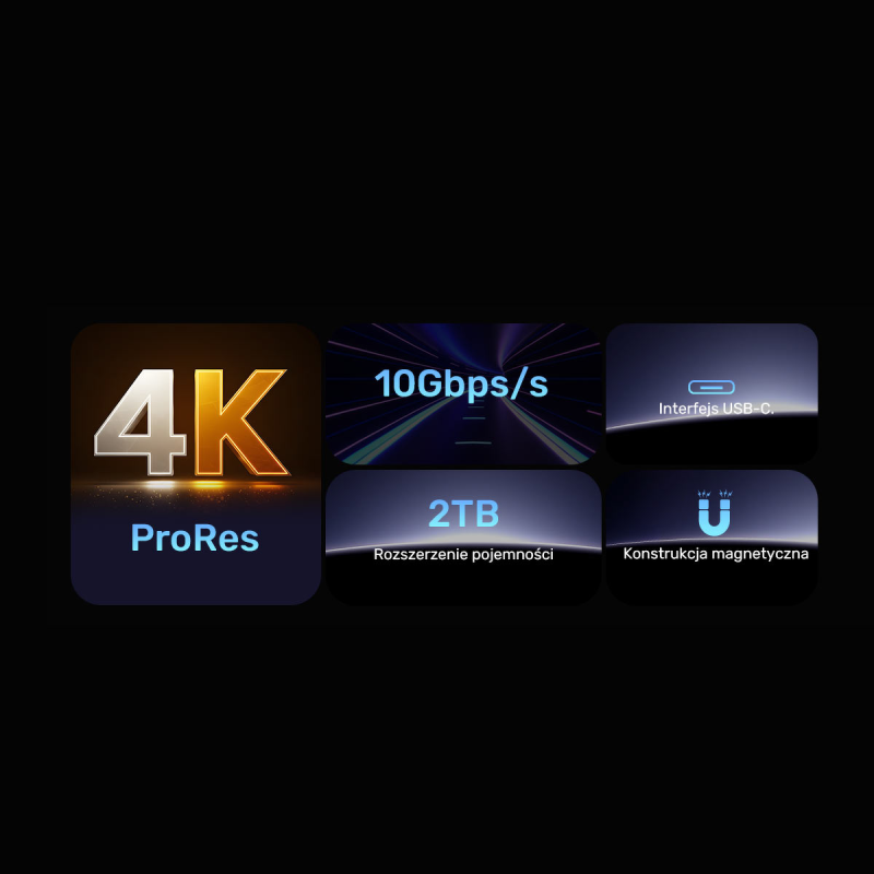 Unitek Magnetyczny czytnik kart CF Express Type B | PartsPC.pl