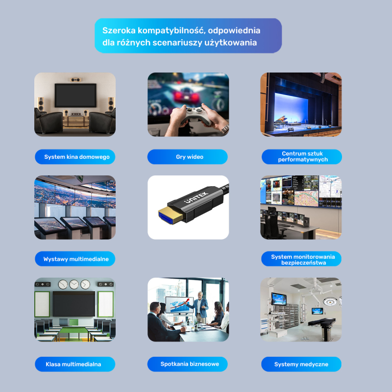 Unitek Kabel optyczny HDMI 2.0 AOC 4K 60Hz 12 m | PartsPC.pl