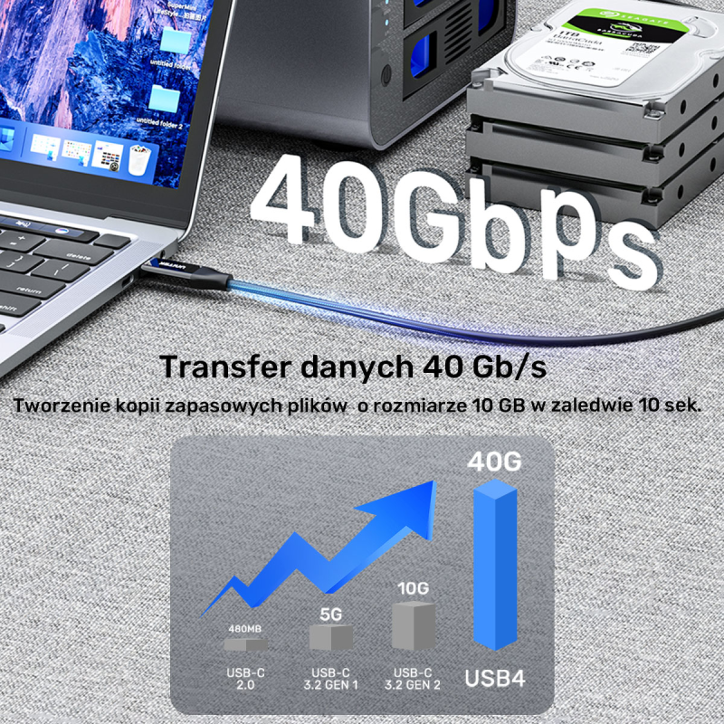 Unitek przewód USB-C 4.0 PD 100W 40 Gbps 8K 2 m | PartsPC.pl