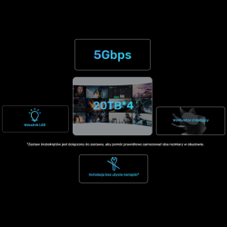 4-dyskowa obudowa RAID  0/1/5/10 / JBOD/ PM Unitek | PartsPC.pl