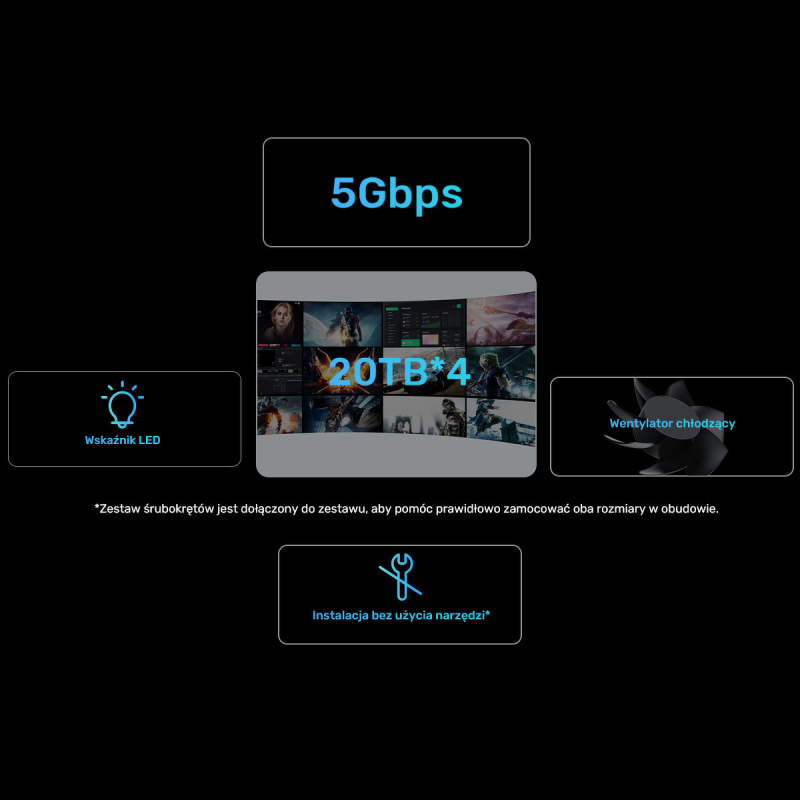 4-dyskowa obudowa RAID  0/1/5/10 / JBOD/ PM Unitek | PartsPC.pl