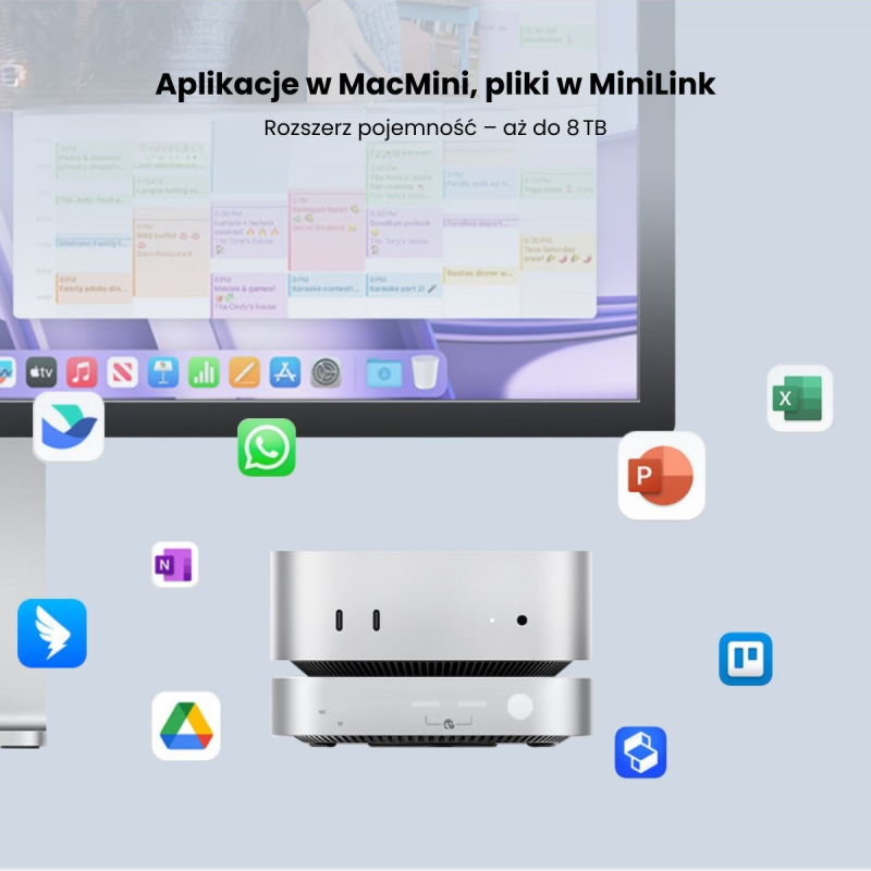 Orico Stacja dokująca do MacMini M4, USB-C 10 Gbps, z... | PartsPC.pl