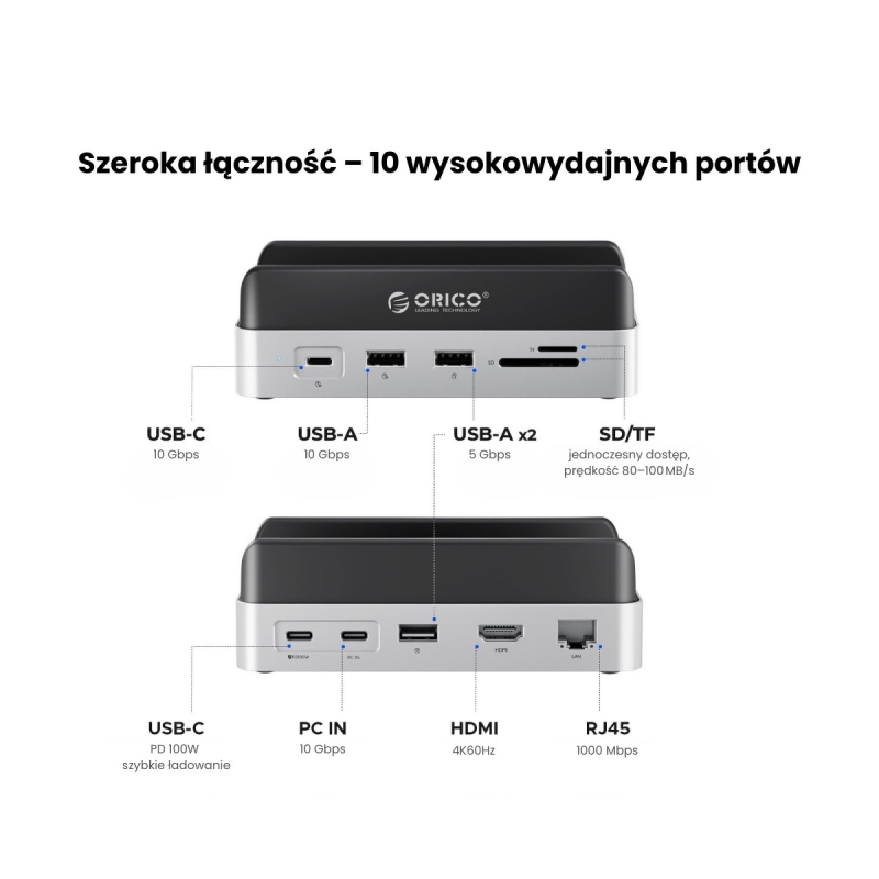 Orico Stacja dokująca do MacMini M4, USB-C 10 Gbps, z... | PartsPC.pl
