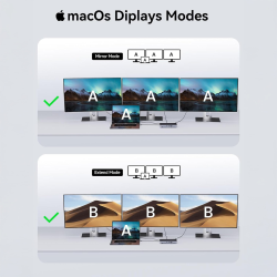 Orico Stacja dokująca USB-C 10 Gbps, 2x DP 4K, HDMI 4K... | PartsPC.pl