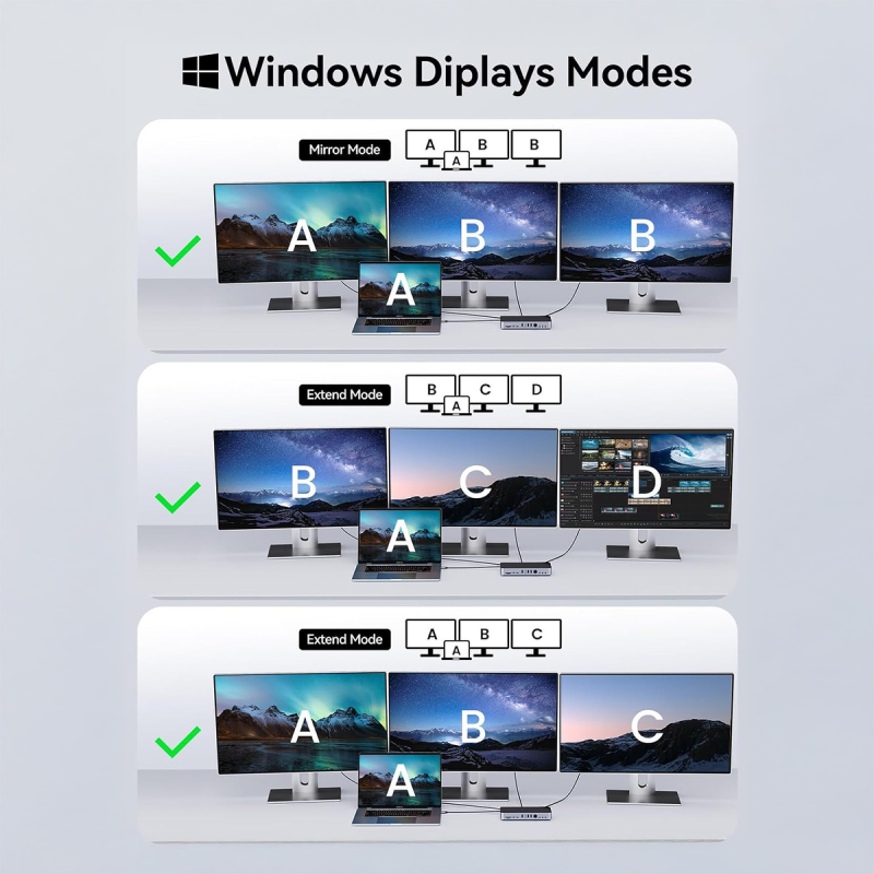 Orico Stacja dokująca USB-C 10 Gbps, 2x DP 4K, HDMI 4K... | PartsPC.pl