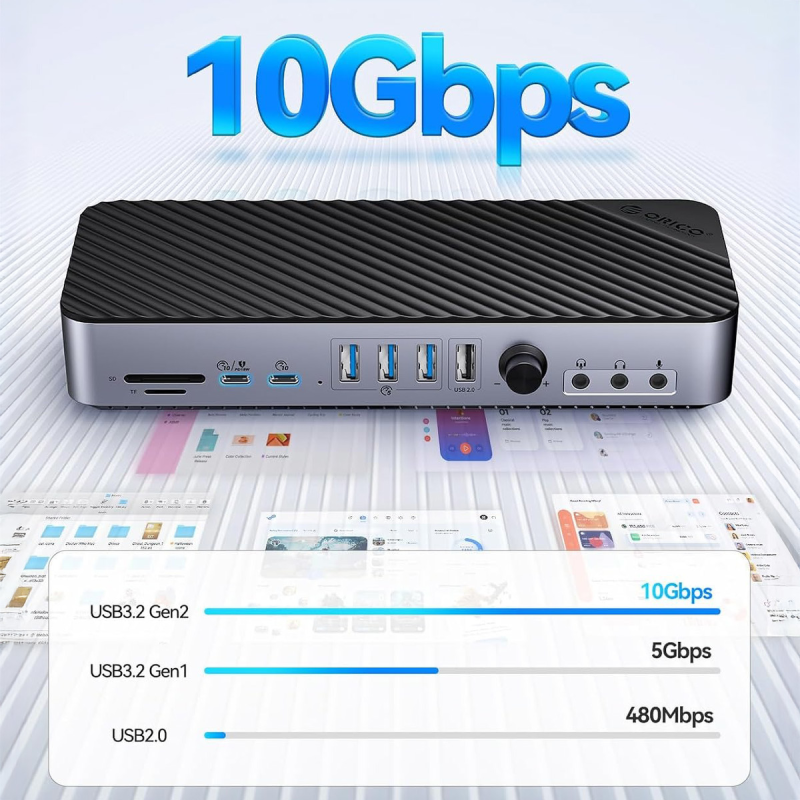 Orico Stacja dokująca USB-C 10 Gbps, 2x DP 4K, HDMI 4K... | PartsPC.pl