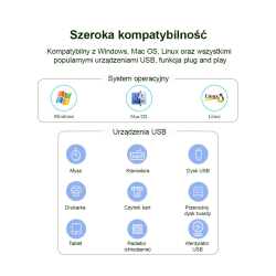Orico Aktywny hub 16xUSB-A 5Gbps BC 1.2 78W czarny | PartsPC.pl