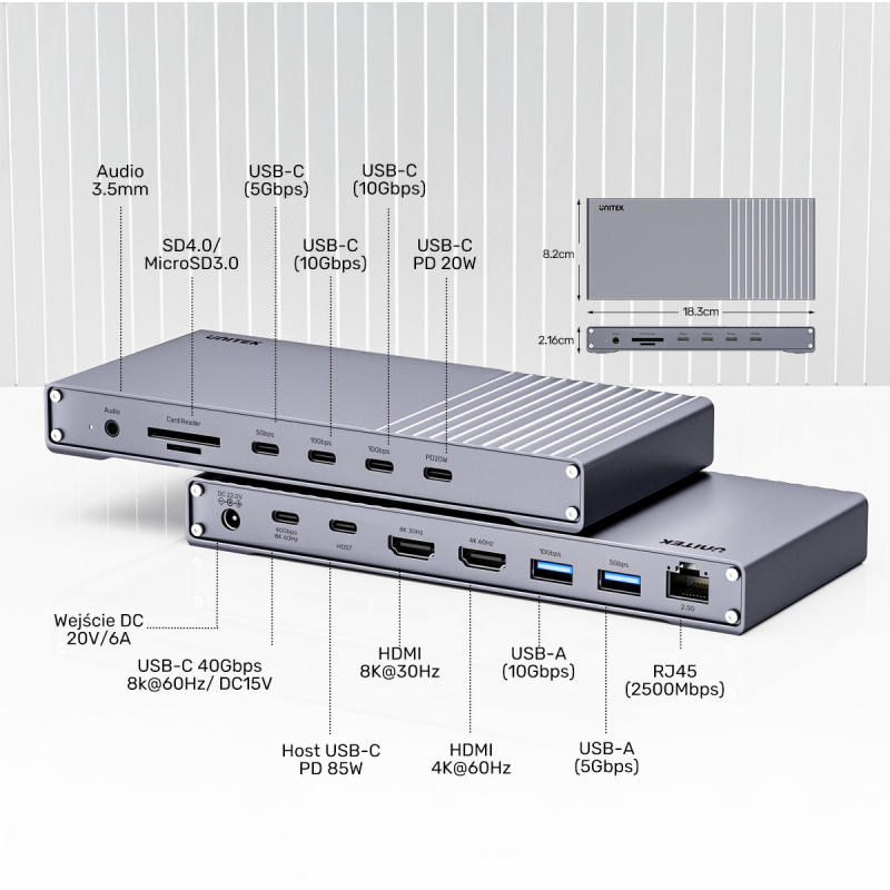 Unitek Potrójna stacja dokująca USB4 40Gb/s,zasilacz 120W
