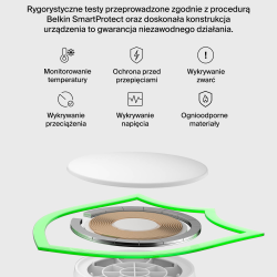 Belkin Ładowarka magnetyczna Qi2 25 W, składana 2w1... | PartsPC.pl