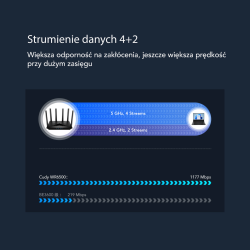 CUDY WR6500 | router, Wi-Fi 7, 2,4GHz/5GHz, Gigabit, MESH | PartsPC.pl