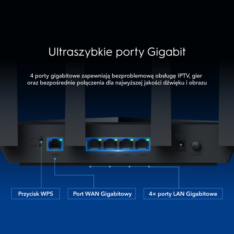 CUDY WR6500 | router, Wi-Fi 7, 2,4GHz/5GHz, Gigabit, MESH | PartsPC.pl