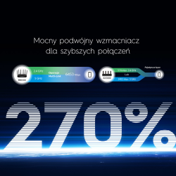 CUDY WR6500 | router, Wi-Fi 7, 2,4GHz/5GHz, Gigabit, MESH | PartsPC.pl