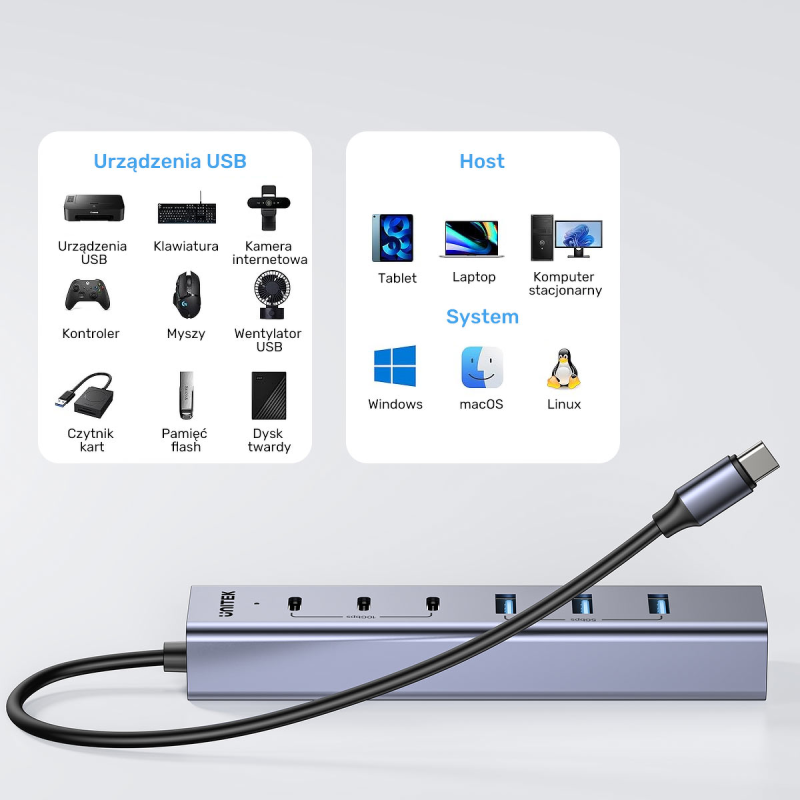 Unitek Aktywny Hub USB-C  3x USB-C 10Gbps  4x USB-A 5 Gbps z zasilaczem