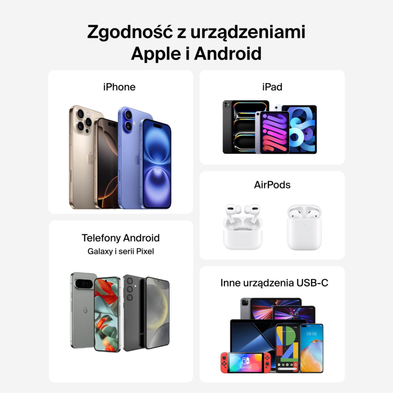 Belkin Powerbank 10 000 mAh, 2x USB-C 20W, czarny | PartsPC.pl