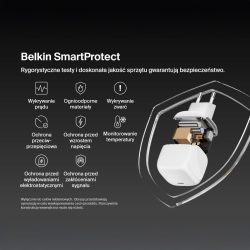 Belkin Ładowarka USB-C 65W, Compact, biała - Dyski twarde | PartsPC.pl