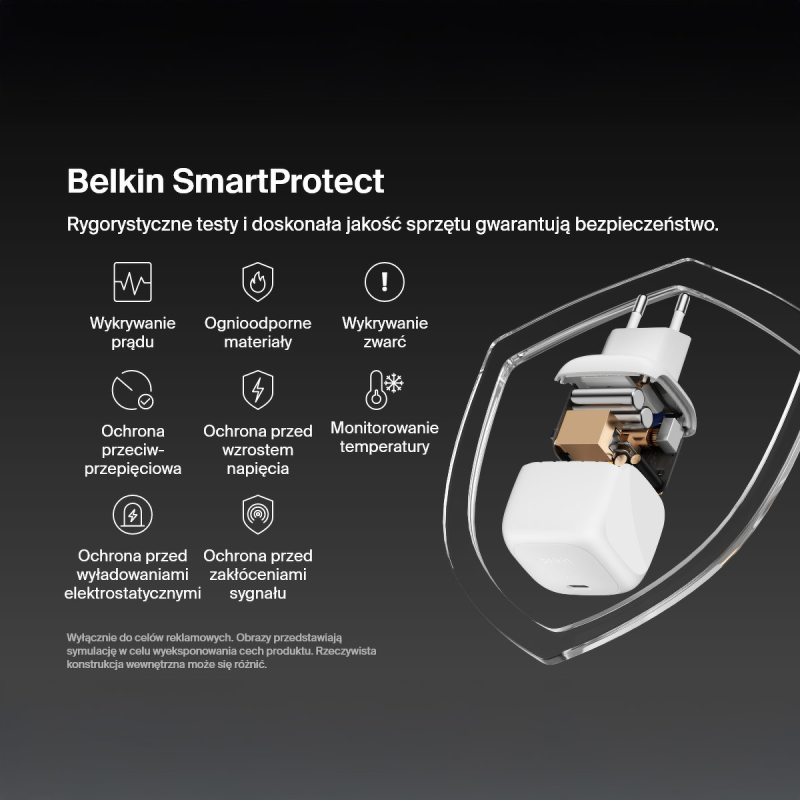 Belkin Ładowarka USB-C 65W, Compact, biała - Dyski twarde | PartsPC.pl