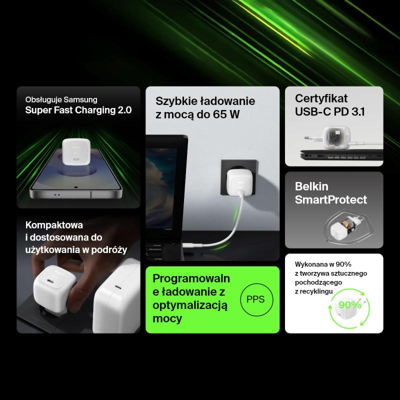 Belkin Ładowarka USB-C 65W, Compact, biała - Dyski twarde | PartsPC.pl