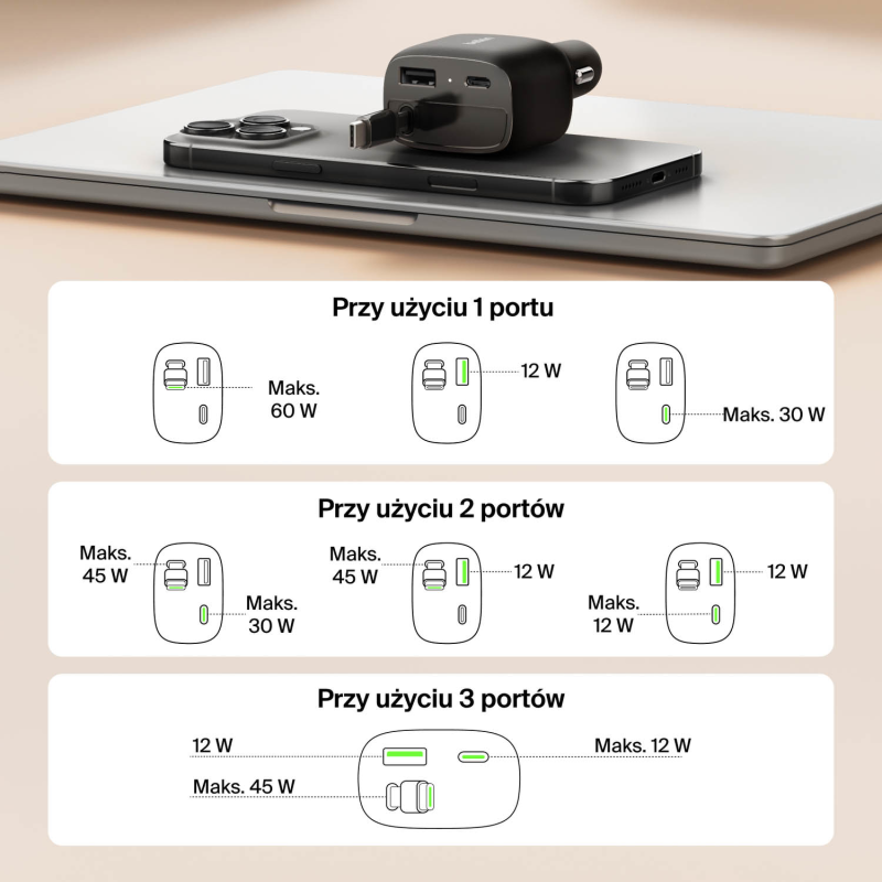 Belkin BoostCharge Ładowarka samochodowa 75W z wysuwanym... | PartsPC.pl