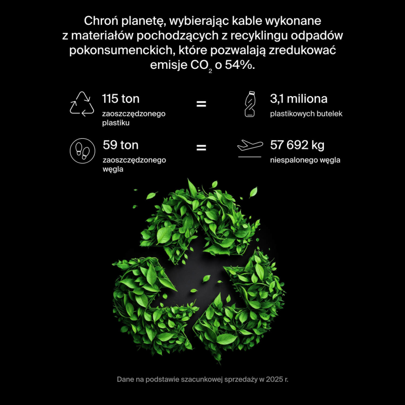 Belkin Kabel USB-C na USB-C 240 W, BoostCharge Pro, 1m... | PartsPC.pl