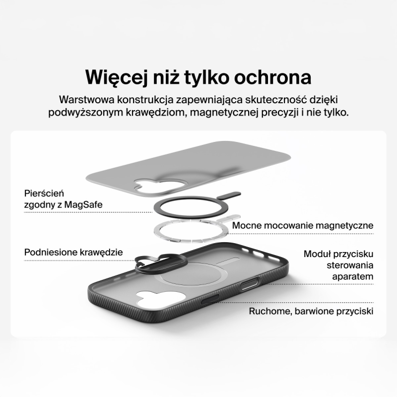 Belkin Etui na iPhone 17 magnetyczne, żebrowane, czarne | PartsPC.pl