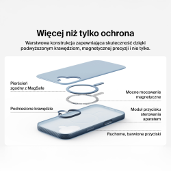 Belkin Etui na iPhone 17 magnetyczne, żebrowane... | PartsPC.pl