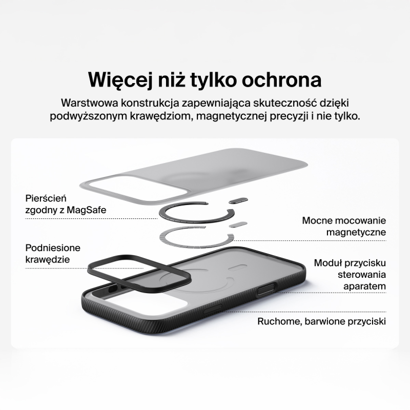 Belkin Etui na iPhone 17 Pro magnetyczne, żebrowane... | PartsPC.pl