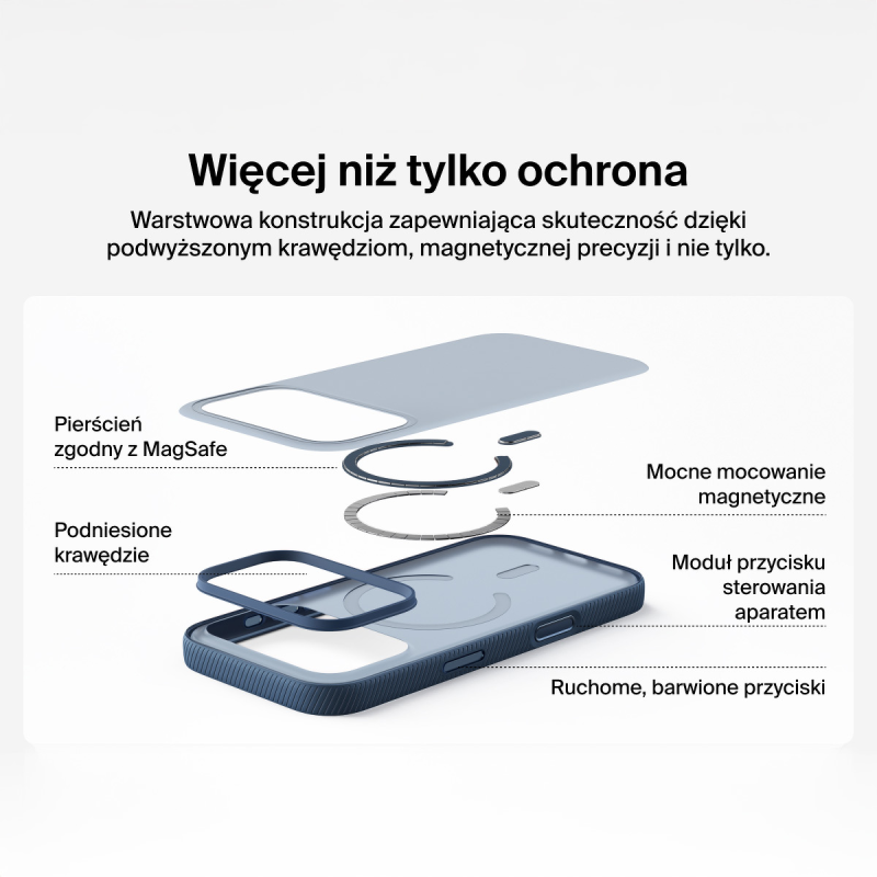 Belkin Etui na iPhone 17 Pro magnetyczne, żebrowane... | PartsPC.pl