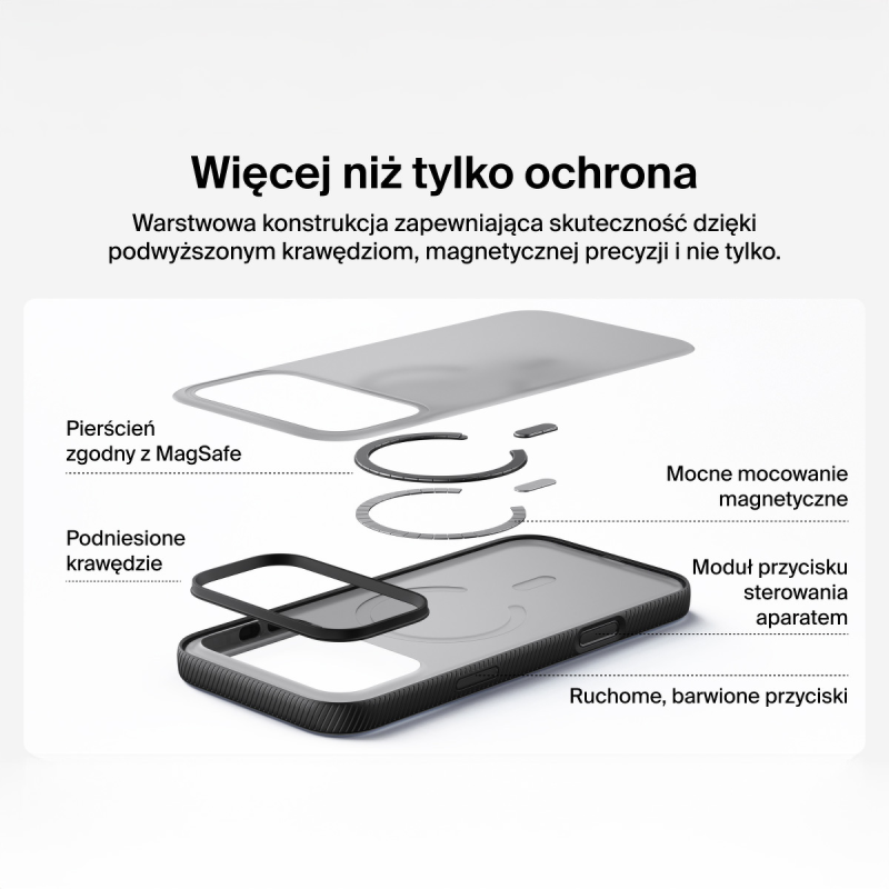 Belkin Etui na iPhone 17 Pro Max magnetyczne, żebrowane... | PartsPC.pl