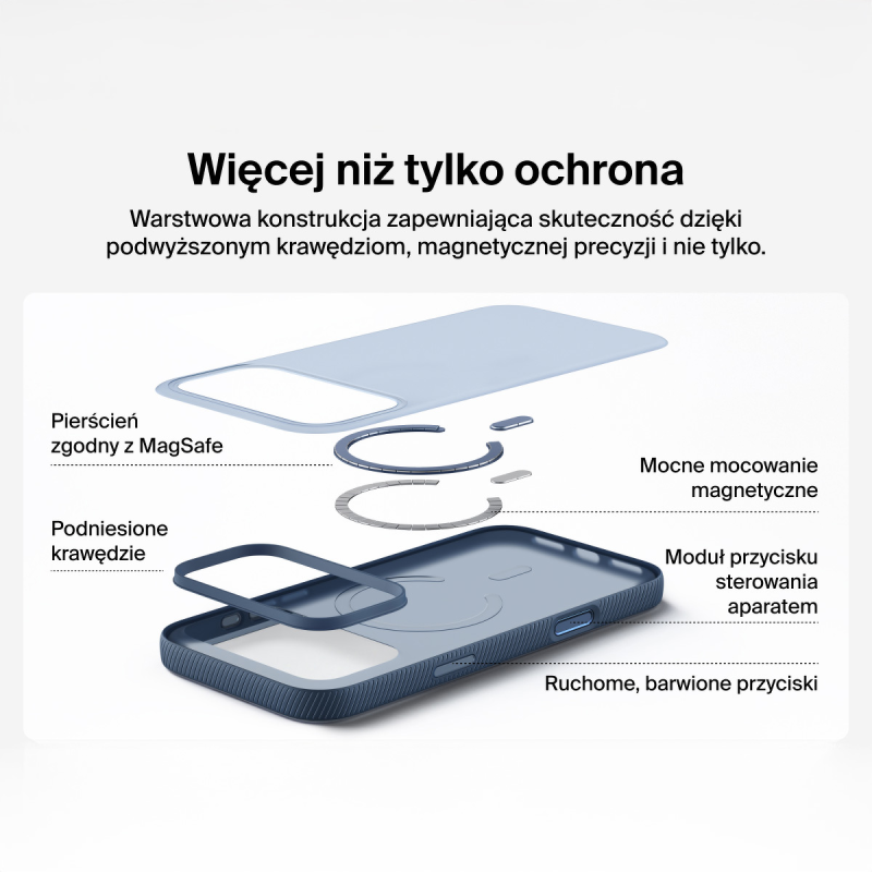 Belkin Etui na iPhone 17 Pro Max magnetyczne, żebrowane... | PartsPC.pl