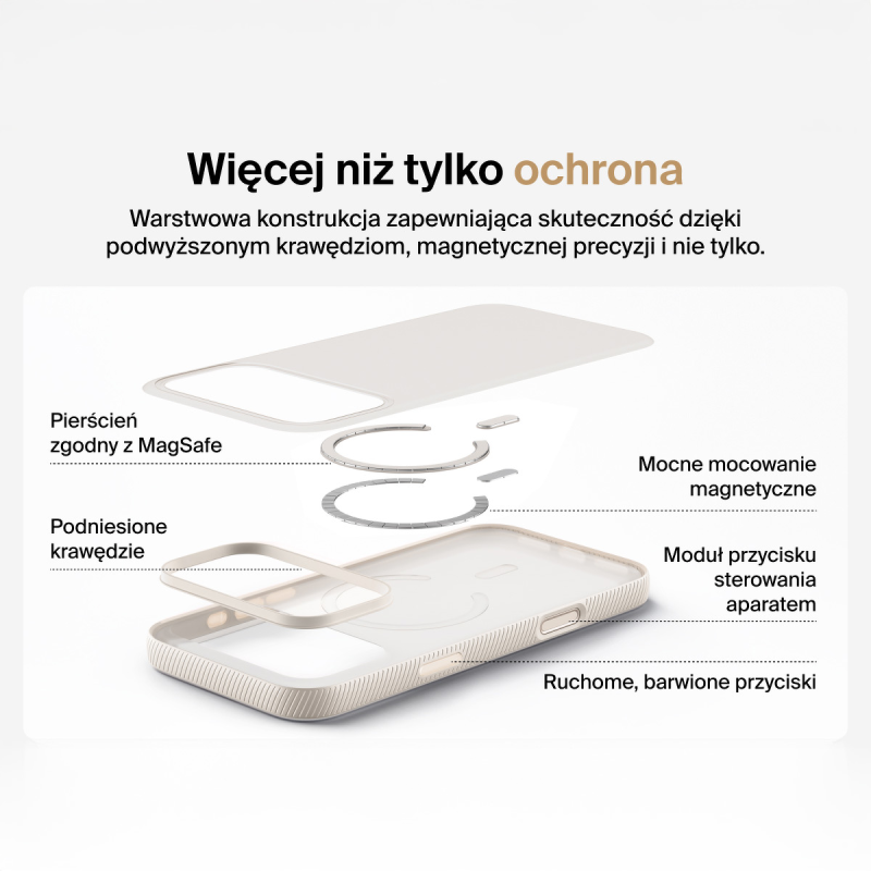 Belkin Etui na iPhone 17 Pro Max magnetyczne, żebrowane... | PartsPC.pl