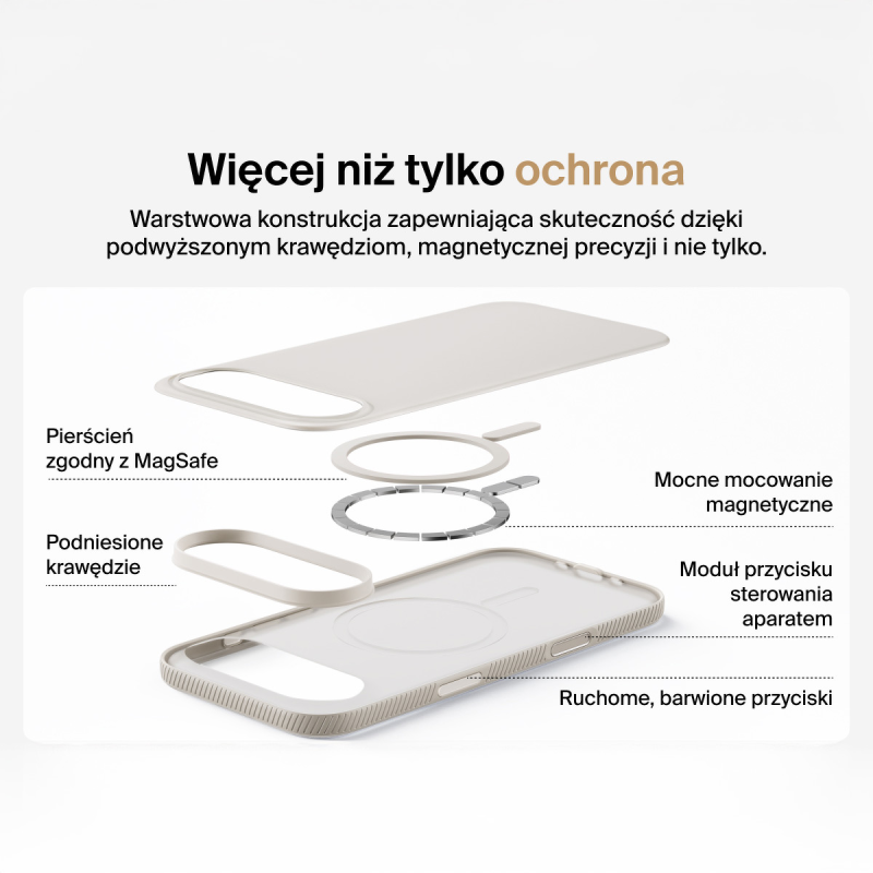 Belkin Etui na iPhone Air magnetyczne, żebrowane... | PartsPC.pl
