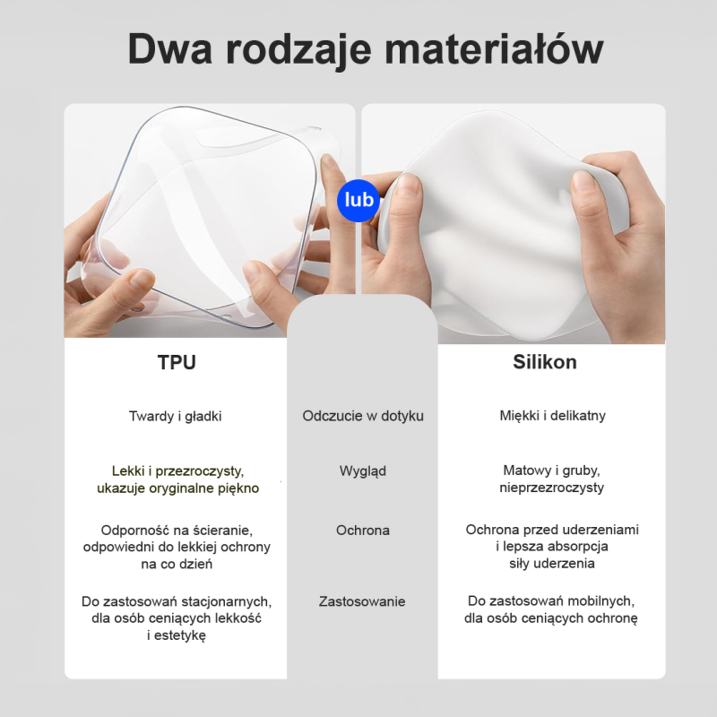 Orico Etui na MacMini M4, silikonowe, czarne | PartsPC.pl