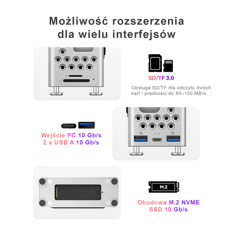 Orico Obudowa do MacMini M4 z obudową na dysk M2. NVMe... | PartsPC.pl