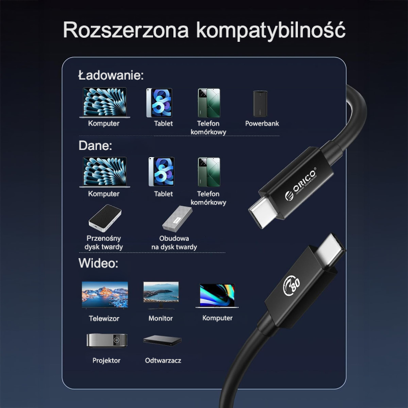 Orico Przewód Thunderbolt 5 USB-C 80Gbps, 240W, 8K@60Hz... | PartsPC.pl