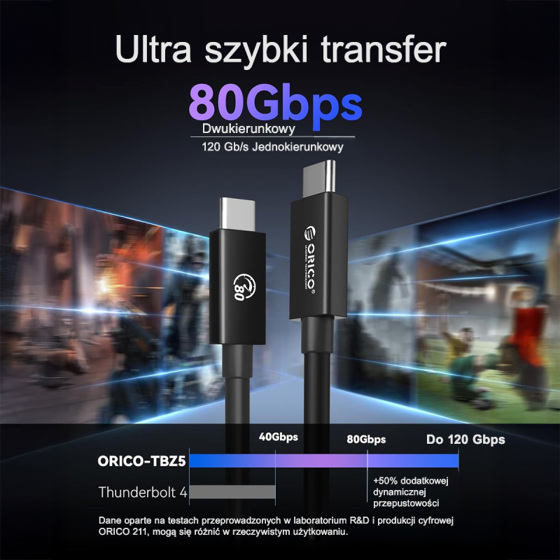 Orico Przewód Thunderbolt 5 USB-C 80Gbps, 240W, 8K@60Hz... | PartsPC.pl