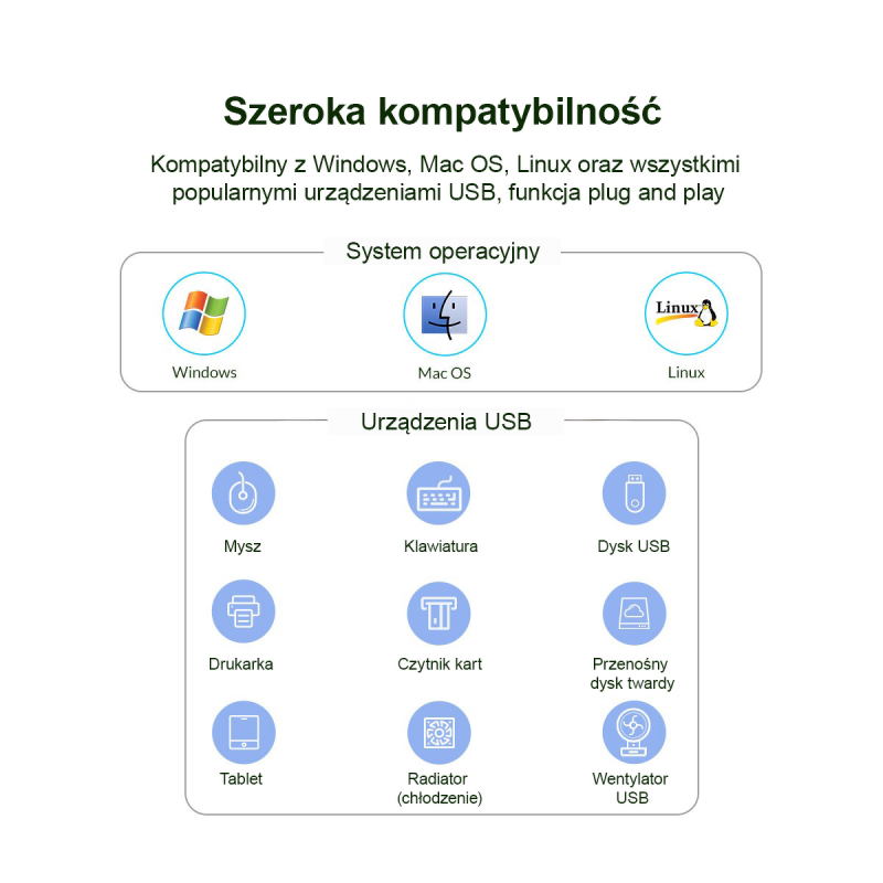 Orico Aktywny hub 7xUSB-A 5Gbps BC 1.2 24W czarny | PartsPC.pl