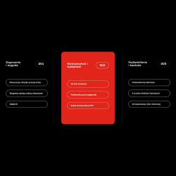 Rampage klawiatura mechaniczna KB-R86 UMBRA Blue Switch... | PartsPC.pl